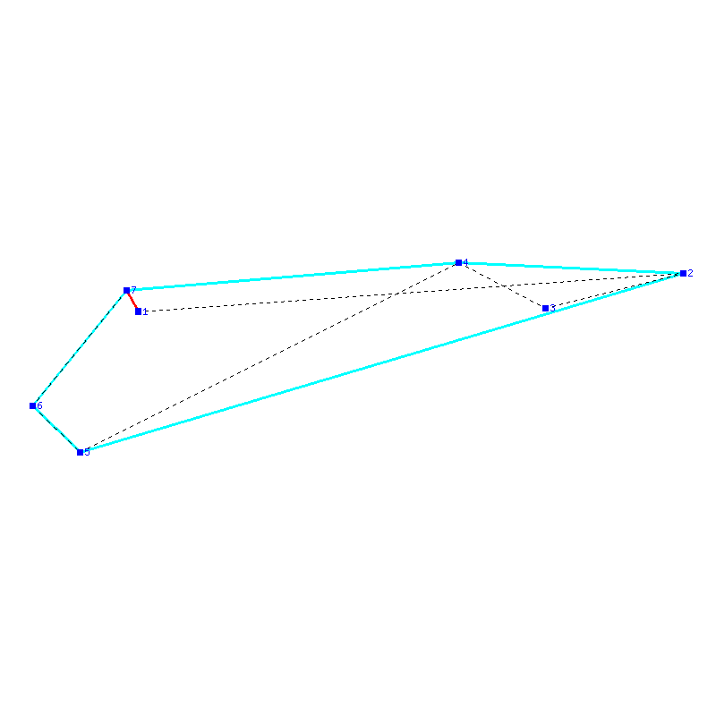 Flugauswertung